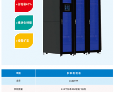 多联柜数据中心解决方案